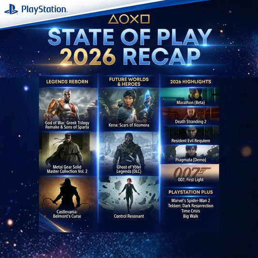 State of Play Février 2026 : Sony Dévoile Plus de 30 Jeux dans une Présentation Épique